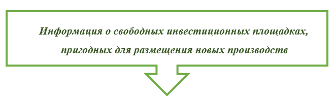 Информация о свободных инвестиционных площадках, пригодных для размещения новых производств