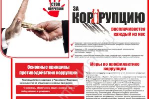 памятка коррупция