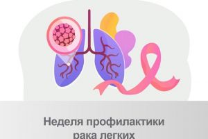 19 25082024 profilaktika raka legkikh