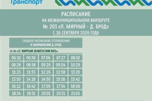 Подробнее...